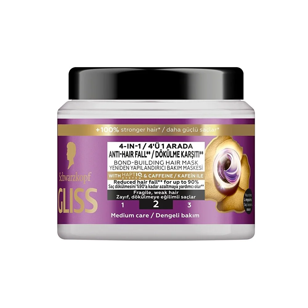 ماسک مو Gلیس مدل Full Hair Wonder ، ضد ریزش مو ، حاوی کافئین ، مناسب موهای ضعیف و مستعد ریزش با حجم 400 میلی(واردات قانونی از منطقه آزاد ارس)