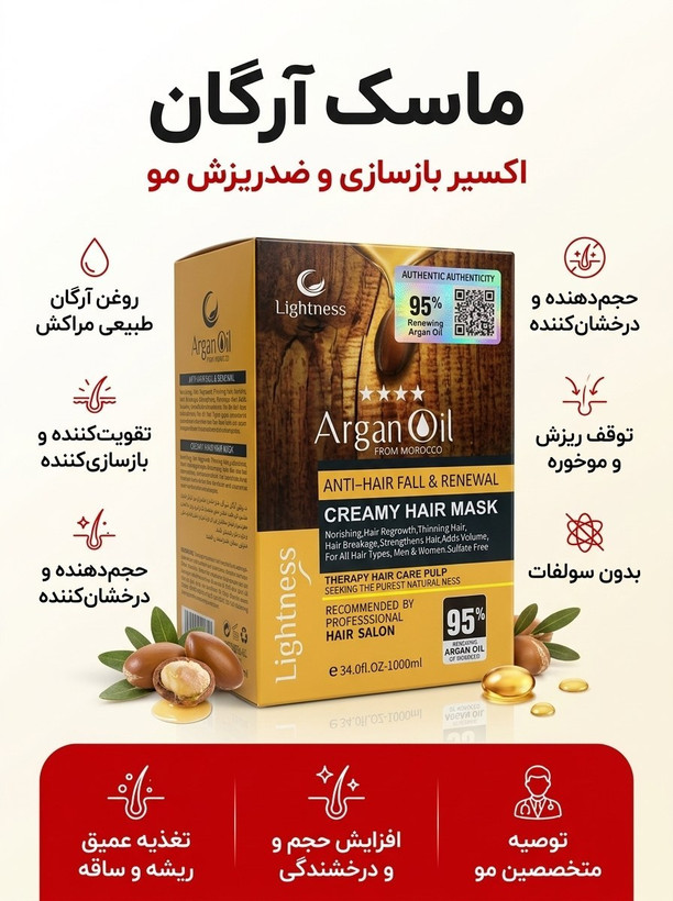 پک شامپو و ماسک مو بدون سولفات Lighیتنس ، تقویت کننده مو ، حاوی روغن آرگان و پروتئین (واردات قانونی از منطقه آزاد ارس)